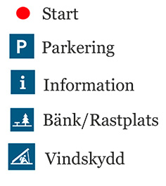 Bilden visar kartans piktogram med beskrivning. Röd prick – Start.P - Parkering. i – Information.Bänk och ett träd - Bänk/rastplats. Person under snett tak – Vindskydd.