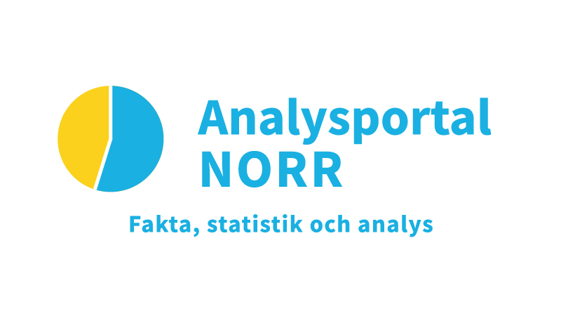 Logotyp för Analysportal norr