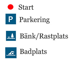 Bilden visar kartans piktogram med beskrivning. Röd prick - Start. P - Parkering. Bänk och ett träd - Bänk/rastplats. En simmande människa - Badplats.