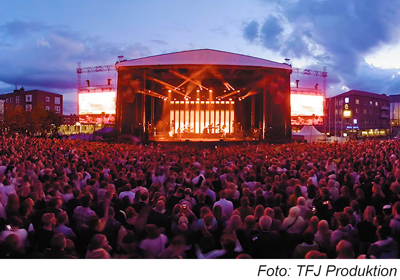 Pubikhavet under en spelning på Storsjöyran Foto: TFJ Produktion