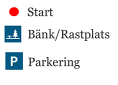 Bilden visar kartans piktogram med beskrivning. Röd prick – Start.P - Parkering. Bänk och ett träd - Bänk/rastplats.