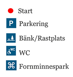 Bilden visar kartans piktogram med beskrivning. Röd prick – Start.P - Parkering. Bänk och ett träd - Bänk/rastplats. Person i rullstol och WC – Handikapptoalett.Krummelur – Fornminnespark