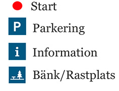Bilden visar kartans piktogram med beskrivning. Röd prick – Start. i – Information. P - Parkering. Bänk och ett träd - Bänk/rastplats.