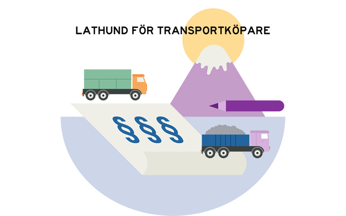 Illustrationer av två lastbilar, ett avtal med paragraftecken på och en penna. I bakgrunden syns ett fjäll och sol, samt texten "Lathund för transportköpare".