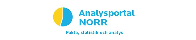 logotyp Analysportal norr